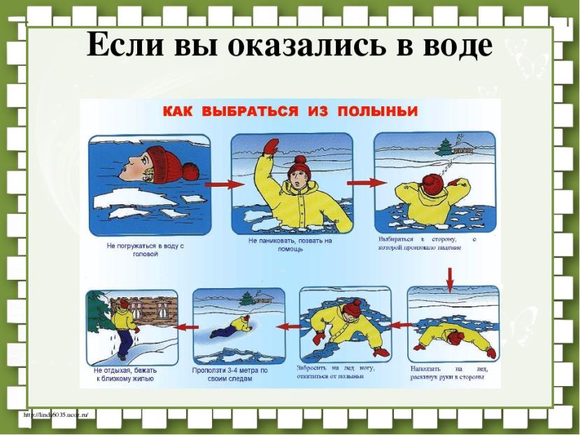 Картинки безопасность весной. Осторожно весенний паводок. Безопасность на воде весной. Поведение во время паводка. Безопасность в период весеннего паводка.